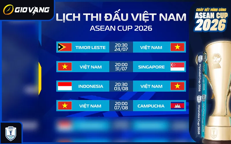 Chi tiết lịch thi đấu ĐT Việt Nam ASEAN Cup 2026 mới nhất hôm nay