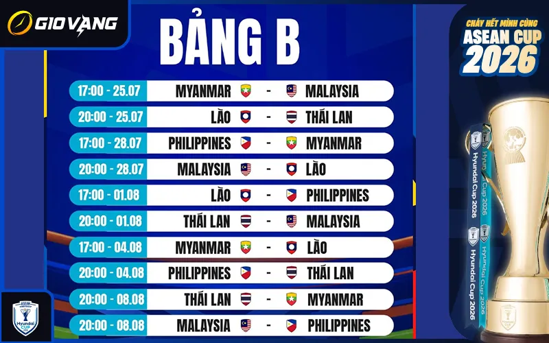 Lịch thi đấu bảng B ASEAN Cup 2026 theo giờ Việt Nam giữa Thái Lan và Malaysia