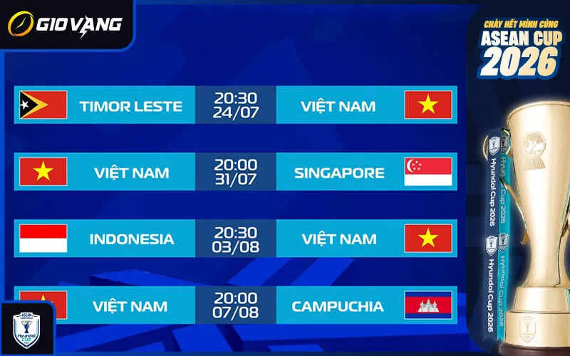 Nhận định bảng A và lịch thi đấu Việt Nam vs Indonesia 2026