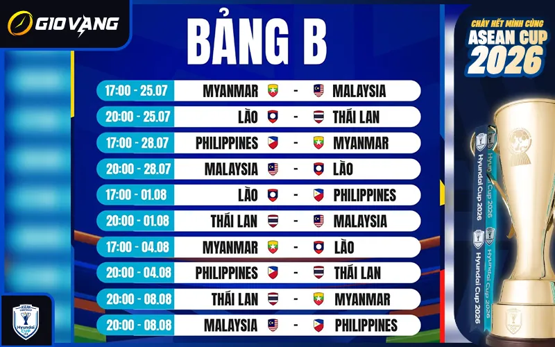 Lịch thi đấu của Malaysia hứa hẹn bùng nổ bảng B