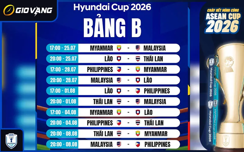 Lịch thi đấu Myanmar AFF Cup 2026