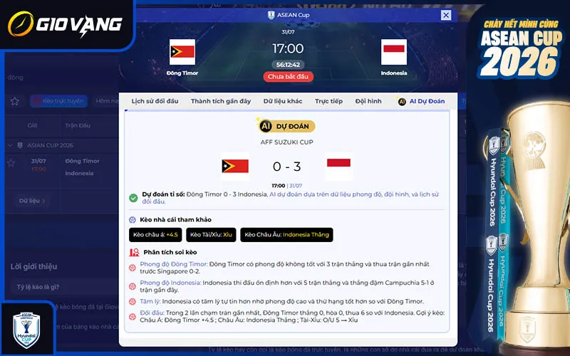 Dự đoán AI Đông Timor vs Indonesia 17h00 ngày 31/7/2026