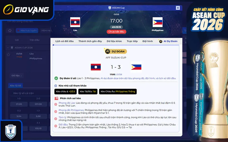 Dự đoán AI Lào vs Philippines 17h00 ngày 01/8/2026