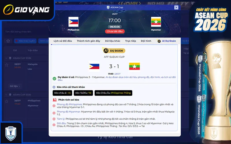 Dự đoán AI Philippines vs Myanmar 17h00 ngày 28/7/2026