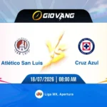 Soi kèo Atl San Luis vs Cruz Azul 08h00 ngày 18/7/2026 – VĐQG Mexico
