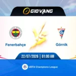 Soi kèo Fenerbahce vs Gornik 01h00 ngày 22/7/2026 – Cup C1