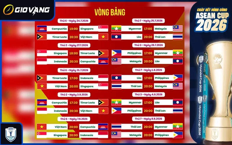 Lịch thi đấu ASEAN Cup 2026 cập nhật theo từng vòng đấu