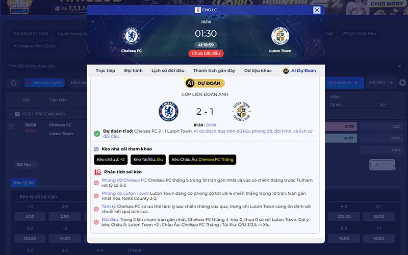Dự đoán AI Chelsea vs Luton 01h30 ngày 28/8/2026