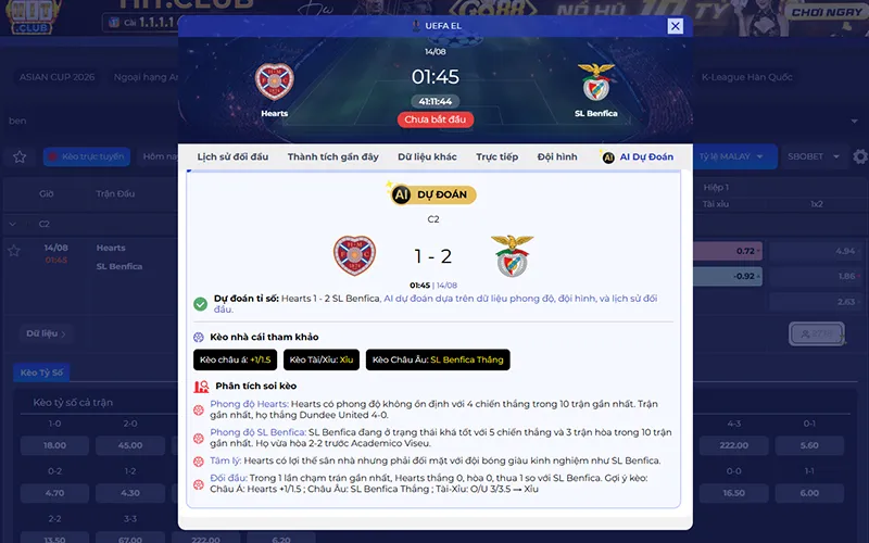 Dự đoán AI Hearts vs Benfica 01h45 ngày 14/8/2026