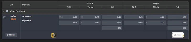 Thông tin tỷ lệ kèo Indonesia vs Việt Nam 20h30 ngày 03/8/2026