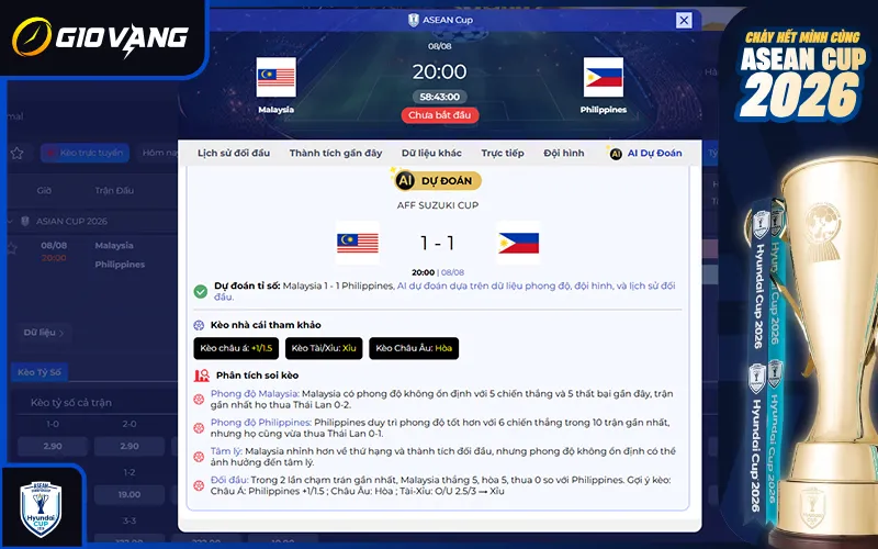Dự đoán AI Malaysia vs Philippines 20h00 ngày 08/8/2026