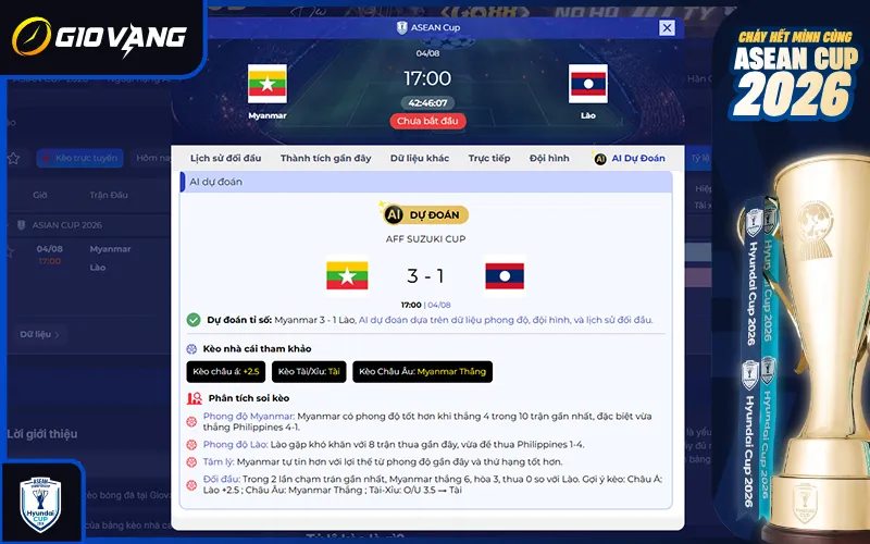 Dự đoán AI Myanmar vs Lào 17h00 ngày 04/8/2026