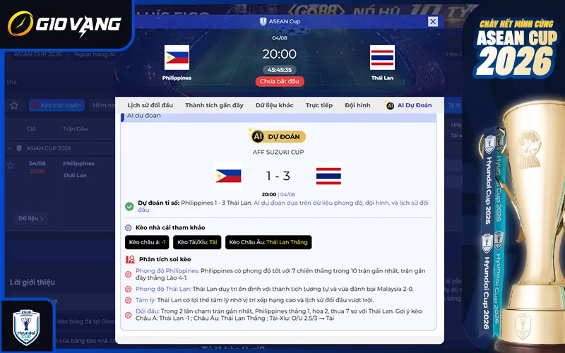 Dự đoán AI Philippines vs Thái Lan 20h00 ngày 04/8/2026