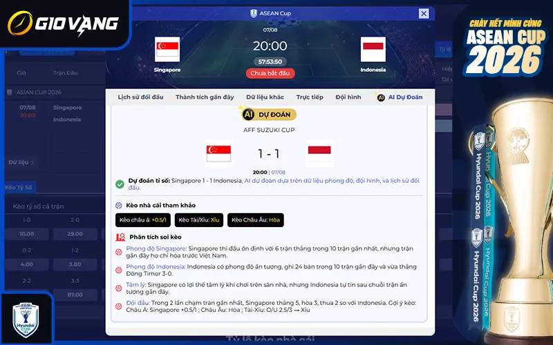 Dự đoán AI Singapore vs Indonesia 20h00 ngày 07/8/2026