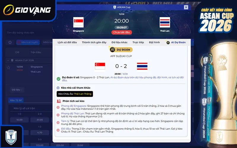 Dự đoán AI Singapore vs Thái Lan 20h00 ngày 15/8/2026