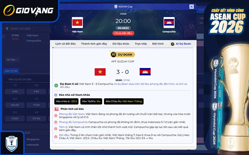 Dự đoán AI Việt Nam vs Campuchia 20h00 ngày 07/8/2026