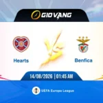 Soi kèo Hearts vs Benfica 01h45 ngày 14/8/2026 – Cup C2